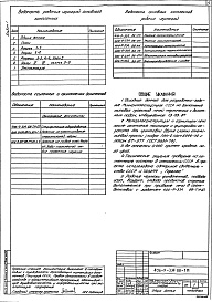 Состав фльбома. Типовой проект 406-9-334.88Альбом 1 ПЗ Пояснительная записка. ТМ Решения тепломеханические. АР Решения 
архитектурные. КМ Конструкции металлические. ТК Коммуникации технологические.