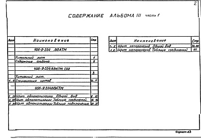 Состав фльбома. Типовой проект 406-9-334.88Альбом 3 Задания заводу-изготовителю.  Часть 1 - Щиты автоматизации