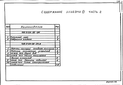 Состав фльбома. Типовой проект 406-9-334.88Альбом 3 Задания заводу-изготовителю.  Часть 1 - Щиты автоматизации