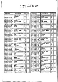 Состав фльбома. Типовой проект 406-9-334.88Альбом 4 Нестандартизированное оборудование. Часть 1 - Литье. Изделия из поковок и проката