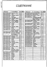 Состав фльбома. Типовой проект 406-9-334.88Альбом 4 Нестандартизированное оборудование. Часть 1 - Литье. Изделия из поковок и проката