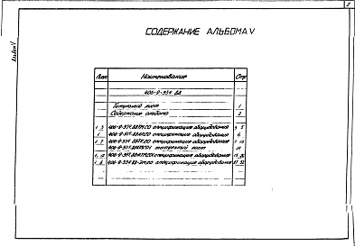 Состав фльбома. Типовой проект 406-9-334.88Альбом 5 Спецификации оборудования.