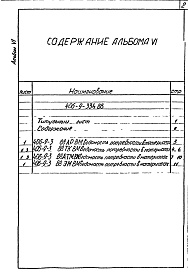 Состав фльбома. Типовой проект 406-9-334.88Альбом 6 Ведомости потребности в материалах.