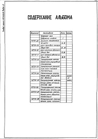 Состав фльбома. Типовой проект 406-9-262.83Альбом 3 Тепловой контроль и автоматика. Чертежи задания заводу -изготовителю