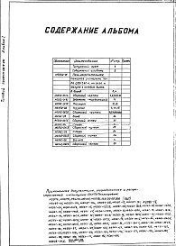 Состав фльбома. Типовой проект 406-9-231Альбом 1 Рабочие чертежи (Н6562)