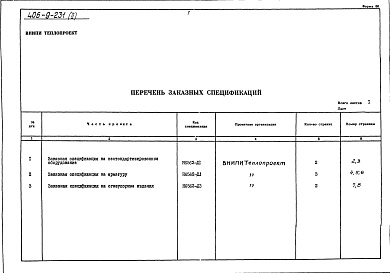 Состав фльбома. Типовой проект 406-9-231Альбом 2 Заказные спецификации (Н6562)