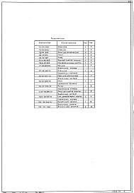 Состав фльбома. Типовой проект 806-2-16.86Альбом 2 Нестандартизированное оборудование    