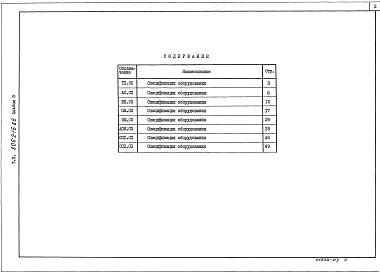 Состав фльбома. Типовой проект 806-2-16.86Альбом 3 Спецификации оборудования    