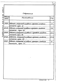 Состав фльбома. Типовой проект 806-2-16.86Альбом 4 Ведомости потребности в материалах    