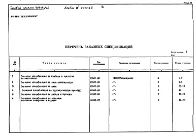 Состав фльбома. Типовой проект 406-9-216Альбом 4 Часть 2 Тепловой контроль и автоматика.Заказные спецификации.