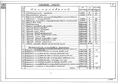 Состав фльбома. Типовой проект 4-02-465Альбом 1 Производство строительно-монтажных работ. Раздел 1. Огнеупорные работы