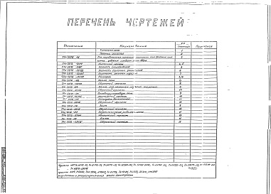 Состав фльбома. Типовой проект 406-9-81Альбом 1 Рабочие чертежи печи (ТРН5872)