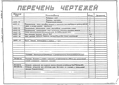 Состав фльбома. Типовой проект 406-9-81Альбом 2 Рабочие чертежи механизма подъема заслонки Q=220кг; Р=600мм, пневматического (ТРН5892)