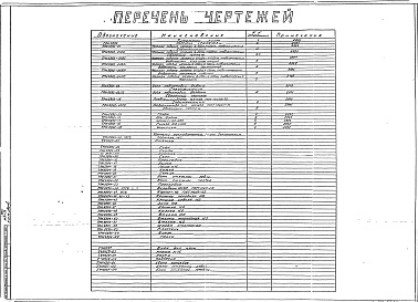 Состав фльбома. Типовой проект 406-9-81Альбом 4 Сметы (№22111; 22115; 22124)