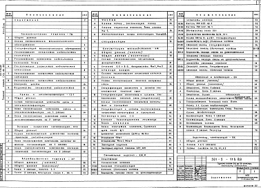 Состав фльбома. Типовой проект 501-5-116.89Альбом 2 Технологические решения. Связь и электрочасофикация. Охранно-пожарная сигнализация. Архитектурные решения. Конструкции железобетонные. Строительные изделия. Внутренние водопровод и канализация. Отопление и вентиляция  