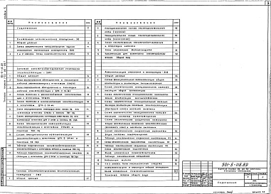 Состав фльбома. Типовой проект 501-5-116.89Альбом 3 Внутреннее электрическое освещение. Силовое электрооборудование резервной электростанции. Силовое электрооборудование технологических помещений. Автоматизация отопления и вентиляции 