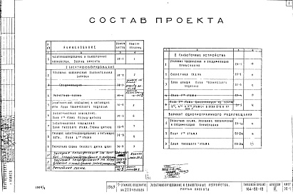 Состав фльбома. Типовой проект 164-80-18Альбом 3 Чертежи электрооборудования и слаботочных устройств 