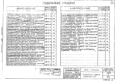 Состав фльбома. Типовой проект 902-2-207Альбом 5 Блок емкостей. Строительная часть.  Сборные железобетонные элементы