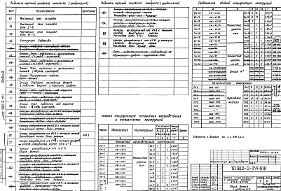 Состав фльбома. Типовой проект 902-2-344Альбом 2 Конструкции железобетонные      