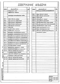 Состав фльбома. Типовой проект 907-2-246Альбом 1 Конструкции железобетонные ствола. Конструкции железобетонные фундамента