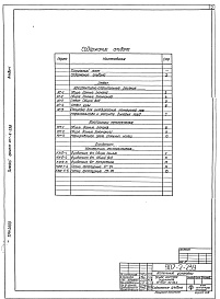 Состав фльбома. Типовой проект 907-2-239Альбом 1 Рабочие чертежи ствола. Рабочие чертежи фундамента