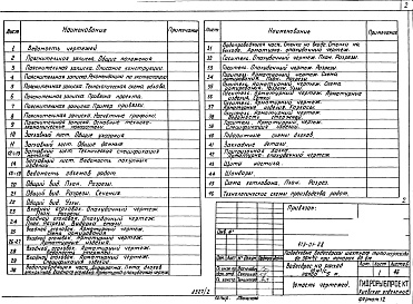 Состав фльбома. Типовой проект 413-01-28Альбом 1 Выпуск 2 Водосброс на расход 10 м.куб/с с напором 5м. Пояснительная записка и гидротехнические чертежи.