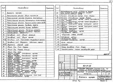 Состав фльбома. Типовой проект 413-01-28Альбом 1 Выпуск 4 Водосброс на расход 20 м.куб/с с напором 4м. Пояснительная записка и гидротехнические чертежи.