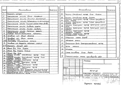 Состав фльбома. Типовой проект 413-01-28Альбом 1  Выпуск 1 Водосброс на расход 10 м.куб/с с напором 4м. Пояснительная записка и гидротехнические чертежи.