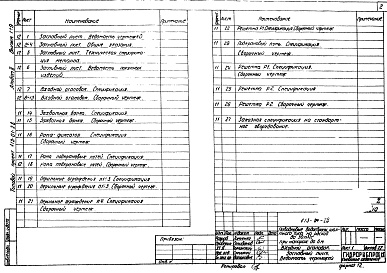 Состав фльбома. Типовой проект 413-01-28Альбом 2 Металлоконструкции и заказные спецификации входного оголовка (общий для всех выпусков)