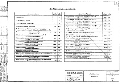 Состав фльбома. Типовой проект 902-2-59Альбом 1 Строительные и технологические чертежи