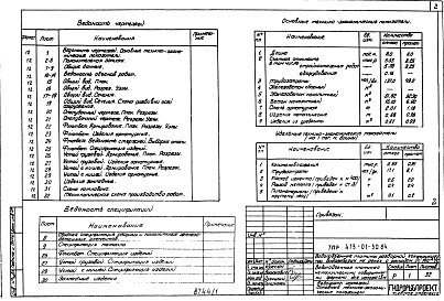 Состав фльбома. Типовой проект 413-01-30.84Альбом 1 Пояснительная записка и гидротехнические чертежи. Выпуск 1 Водоподъемная плотина с металлическими поворотными фермами для напора 1,5 м.