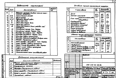 Состав фльбома. Типовой проект 413-01-30.84Альбом 1 Пояснительная записка и гидротехнические чертежи. Выпуск 2 Водоподъемная плотина с металлическими поворотными фермами для напора 2,0 м.