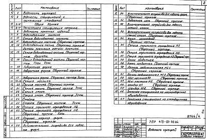 Состав фльбома. Типовой проект 413-01-30.84Альбом 2 Металлоконструкции и заказные спецификации (для выпусков 1,2,3)