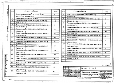 Состав фльбома. Типовой проект 805-5-4.86Альбом 8 Изделия заводского изготовления