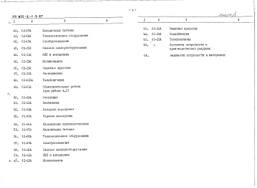 Состав фльбома. Типовой проект 805-6-1.13.87Альбом 3 Сметы. Ведомости потребности в материалах