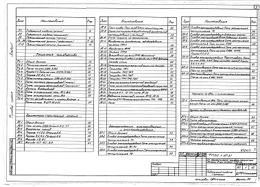 Состав фльбома. Типовой проект 812-1-107.87Альбом 1 Общая пояснительная записка. Технология производства. Архитектурно-строительные решения. Электроснабжение, электрическое освещение, силовое электрооборудование, связь и сигнализация. Автоматизация технологии производства