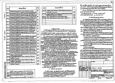 Состав фльбома. Типовой проект 812-1-107.87Альбом 1 Общая пояснительная записка. Технология производства. Архитектурно-строительные решения. Электроснабжение, электрическое освещение, силовое электрооборудование, связь и сигнализация. Автоматизация технологии производства