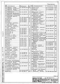 Состав фльбома. Типовой проект 816-9-32.86Альбом 2 Нестандартизированное оборудование