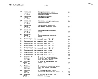 Состав фльбома. Типовой проект 701-2-38.87Альбом 11 Сметы. Ведомости потребности в материалах Книга 1, 2