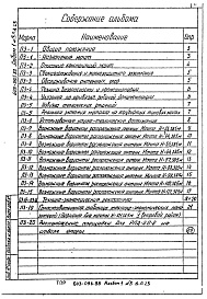 Состав фльбома. Типовой проект 603-096.88Альбом 1 Пояснительная записка