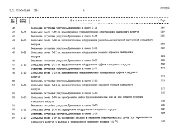 Состав фльбома. Типовой проект 701-3-27.88Альбом 10 Сметы Части 1, 2, 3, 4, 5