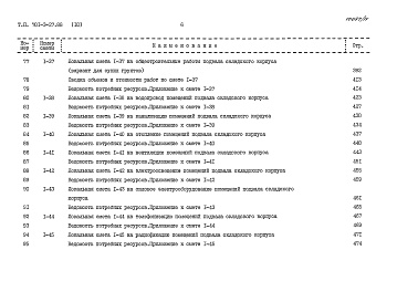 Состав фльбома. Типовой проект 701-3-27.88Альбом 10 Сметы Части 1, 2, 3, 4, 5