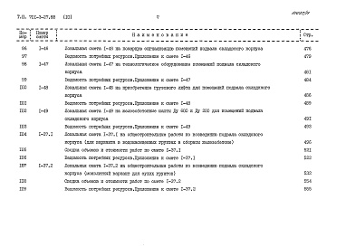 Состав фльбома. Типовой проект 701-3-27.88Альбом 10 Сметы Части 1, 2, 3, 4, 5