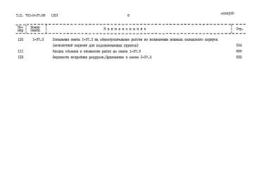 Состав фльбома. Типовой проект 701-3-27.88Альбом 10 Сметы Части 1, 2, 3, 4, 5