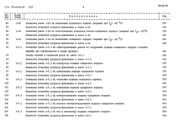 Состав фльбома. Типовой проект 701-3-30.88Альбом 11 Сметы Часть1, 2, 3, 4, 5