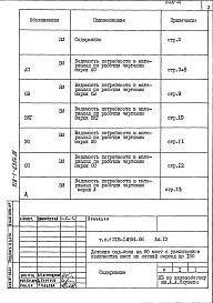 Состав фльбома. Типовой проект 218-1-0354.86Альбом 4 Ведомости потребности в материалах