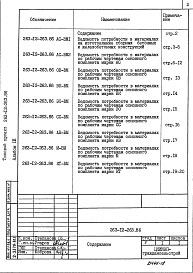 Состав фльбома. Типовой проект 263-12-263.86Альбом 3 Ведомости потребности в материалах.