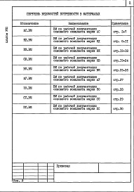 Состав фльбома. Типовой проект 291-3-46.88Альбом 8 Ведомости потребности в материалах     