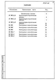 Состав фльбома. Типовой проект 294-3-058с.91Альбом 9 Ведомости пот ребности в материалах