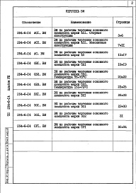 Состав фльбома. Типовой проект 294-6-14Альбом 8 Ведомости потребности в материалах